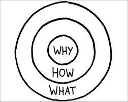 the-golden-circle